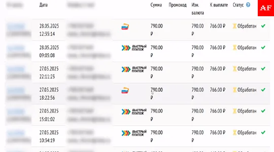 Система промо статей Андрея Золотарёва — заработок на промо статьи Яндекс